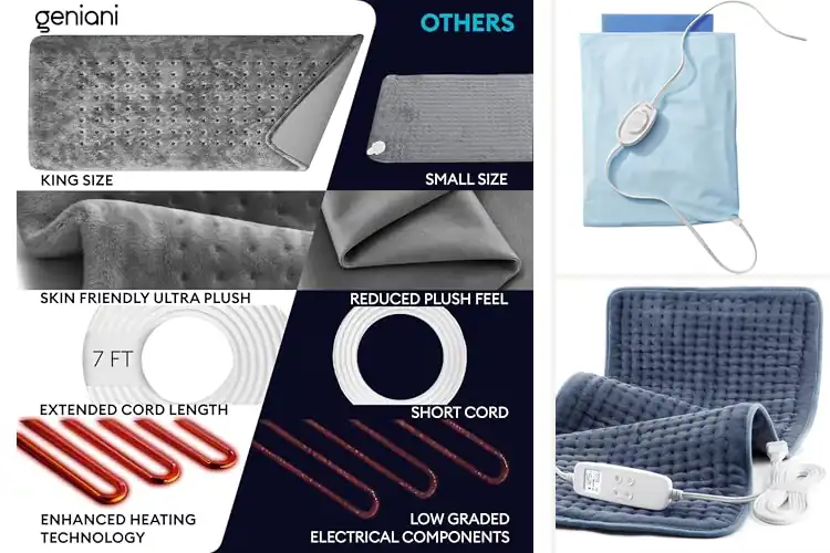 Detailed view of Best Heating Pads for Instant Cozy Relief