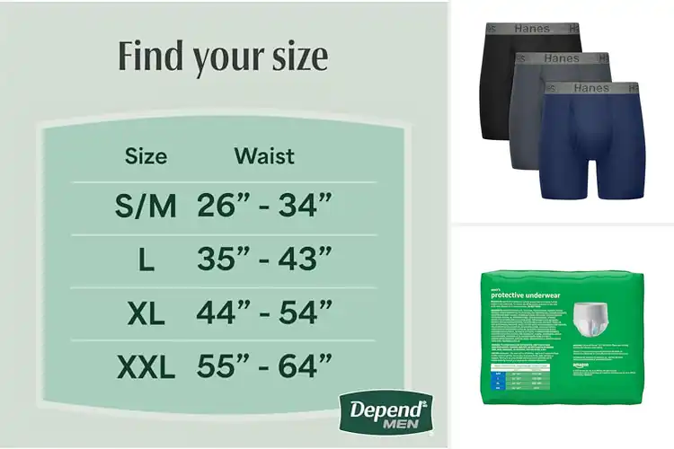 Detailed view of Best Incontinence Underwear For Men