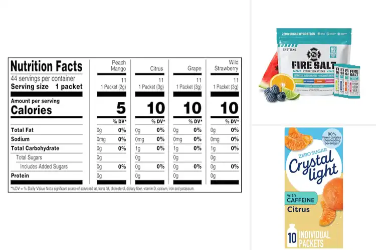 Detailed view of Best On The Go Hydration